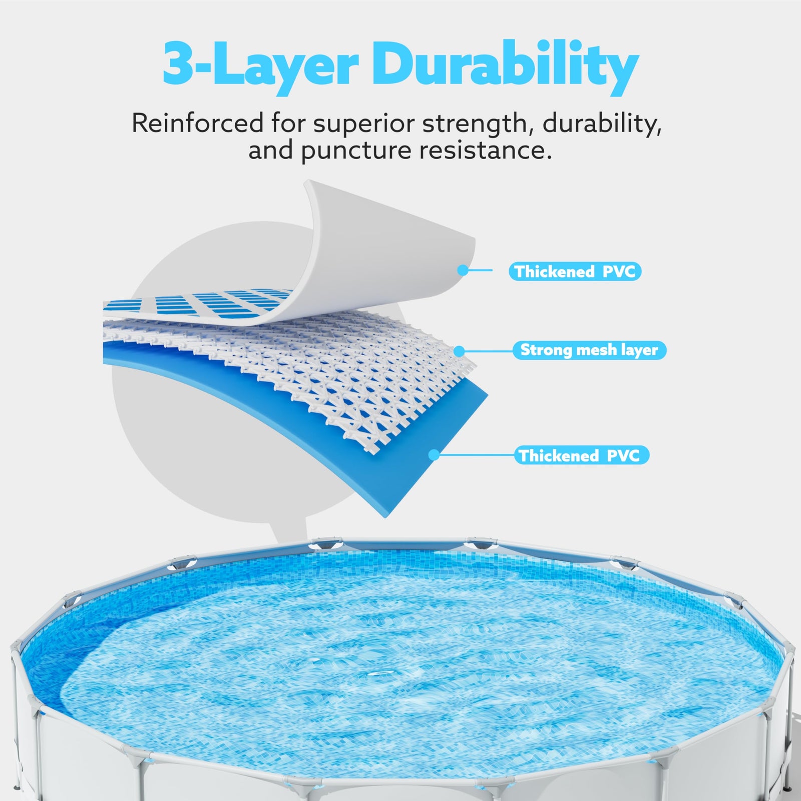 SLOOSH Round Above Ground Pool - 15ft x 42inch