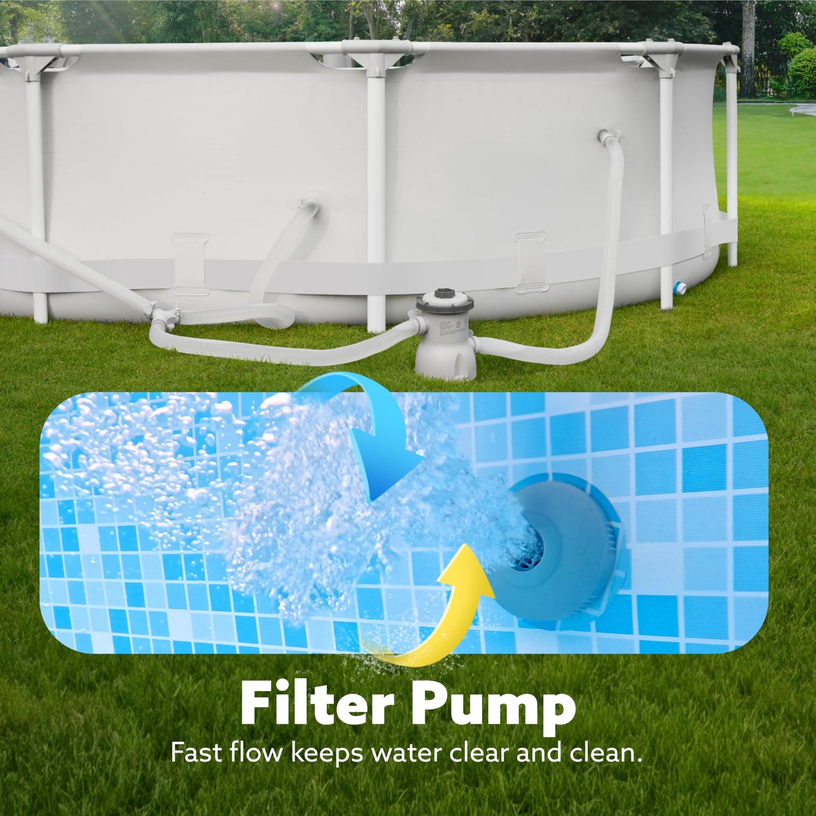 SLOOSH Round Above Ground Pool - 12ft x 30inch